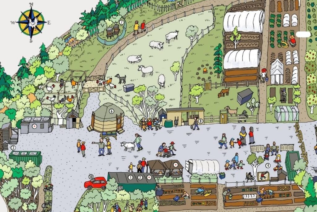 Friday Community Farming & Open Days
